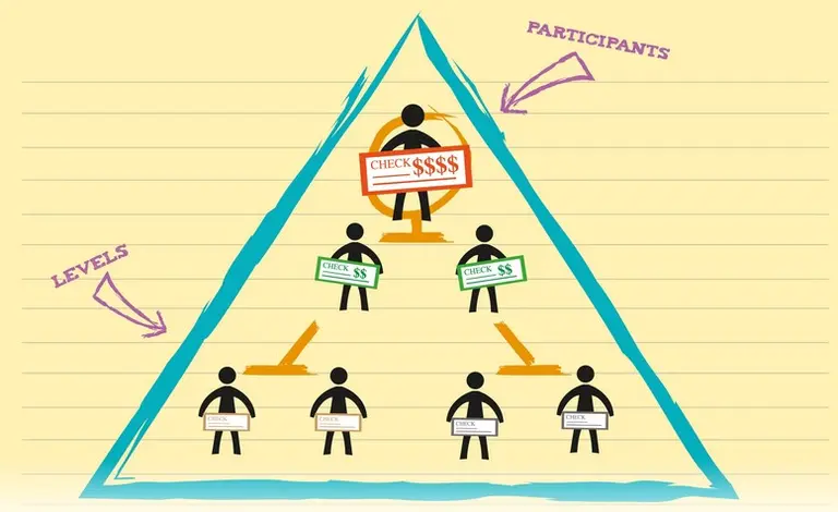 Cómo funciona el esquema Ponzi que dejó al borde de la ruina a esta estrella de Hollywood