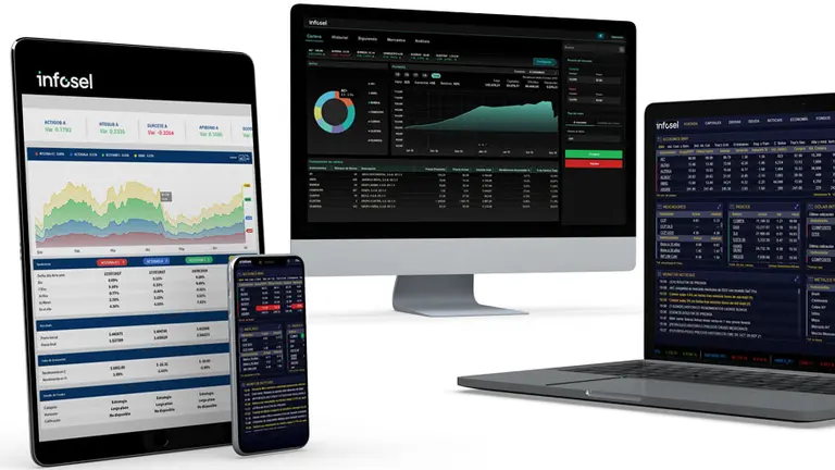 Acercate al mundo de las inversiones con esta innovadora plataforma financiera