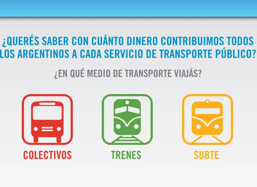 ¿Cuánto paga en subsidios el Gobierno a los distintos medios de transporte?