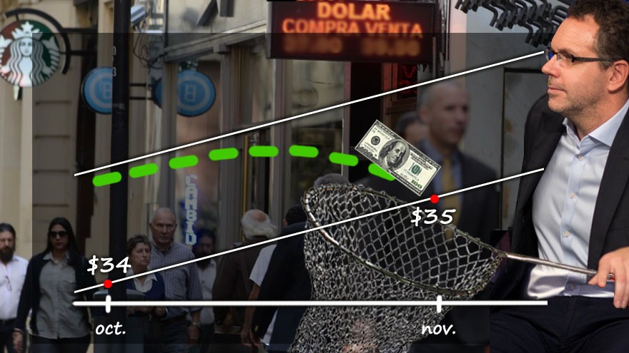 El dilema de Sandleris: quiere volver a comprar dólares para inyectar pesos a la economía pero el FMI se opone