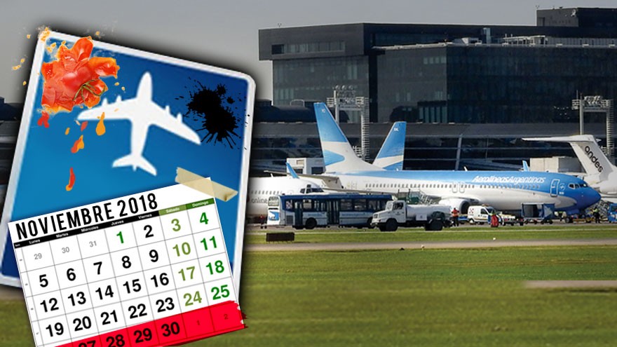 ¿Aviones en tierra?: medidas de fuerza de los gremios y el G20 amenazan con paralizar Aeroparque la próxima semana