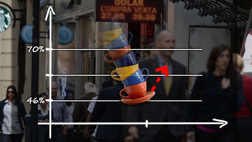 Plazos fijos quiebran la tendencia: por la baja de tasas de febrero vuelve a haber una salida de depósitos