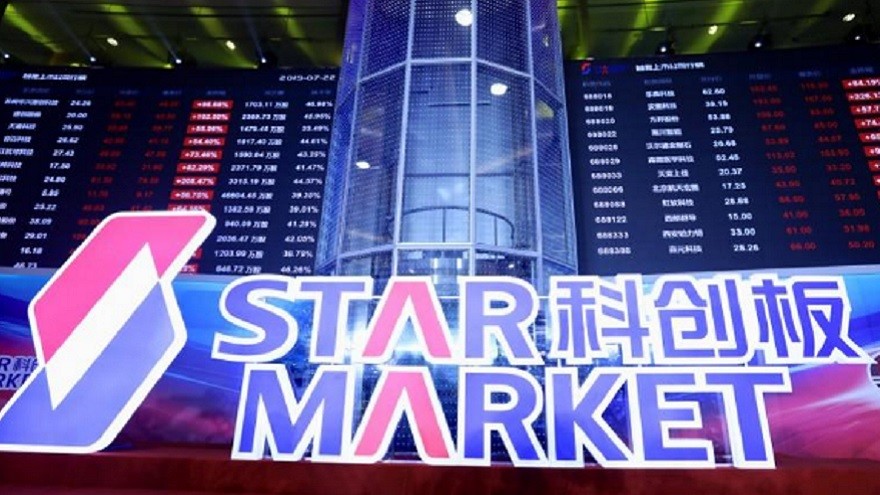 Debutó el Nasdaq chino: su primer día de transacciones tuvo subas de más del 500%