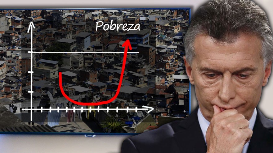 Macri deja el gobierno con 40,8% de pobreza y un 59,5% de niños que viven en la indigencia