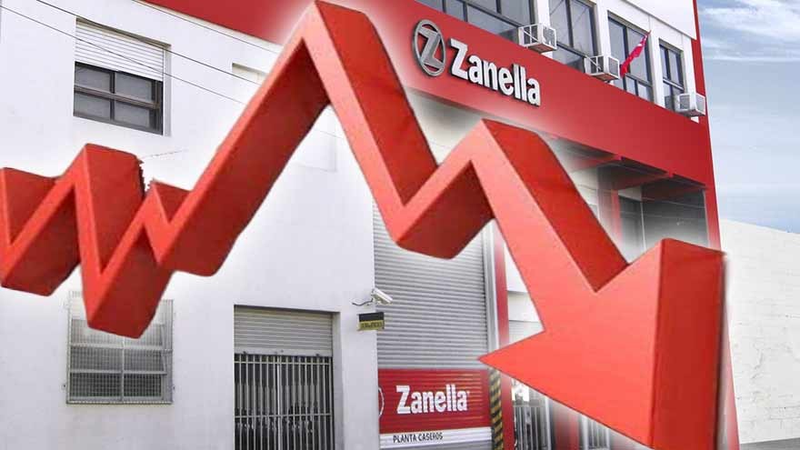 El caso Zanella por dentro: por qué esta marca emblemática argentina colapsó y está rematando activos