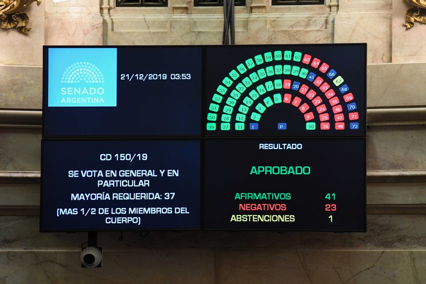 Acceda al texto definitivo de la Ley de Emergencia sancionada por el Senado