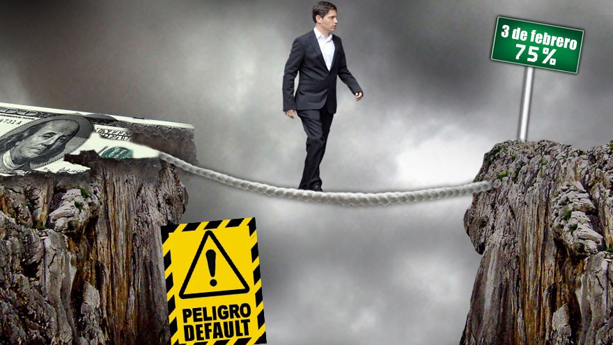 Round final entre Kicillof y los fondos "díscolos": la Provincia tiene tiempo hasta hoy al mediodía para evitar el default