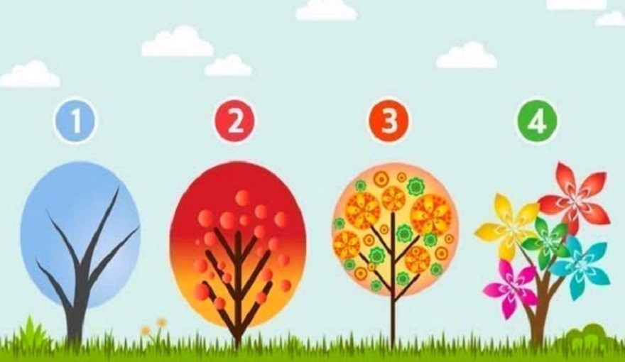 Reto viral: elegí un árbol y sabrás qué emoción te domina