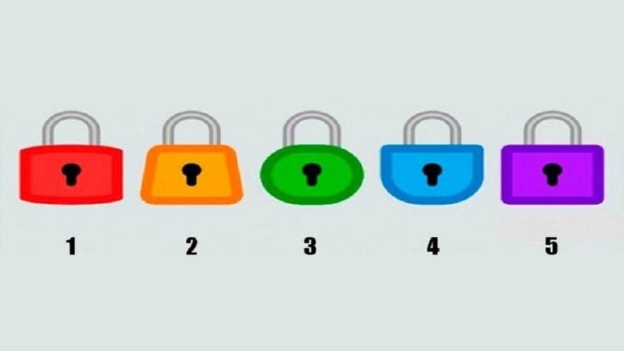 ¿Qué candado elegís?: este test revela aspectos profundos de tu inconsciente
