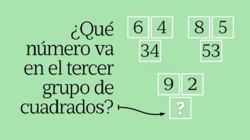 Acertijo matemático casi imposible: qué número falta en el tercer grupo de cuadrados
