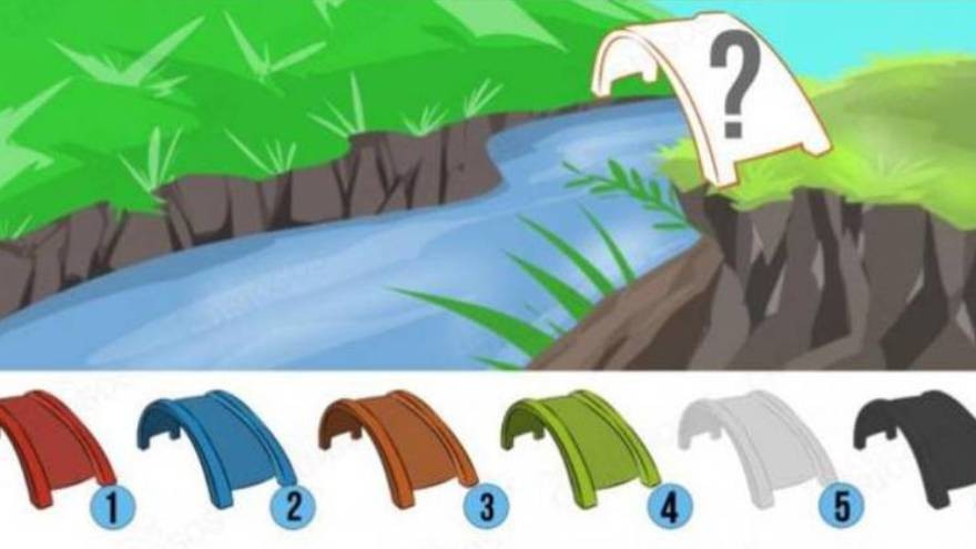 El test de los puentes: ¿cómo sos en situaciones difíciles?