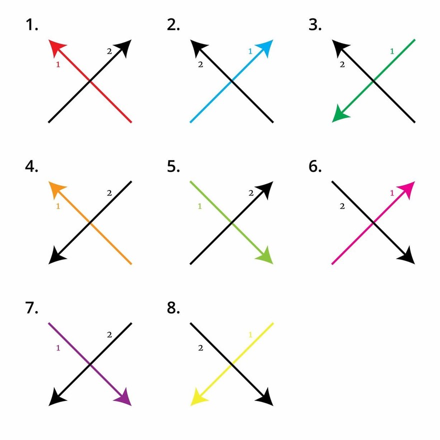 ¿Cómo escribís la letra "X"?: esto es lo que dice sobre tu personalidad