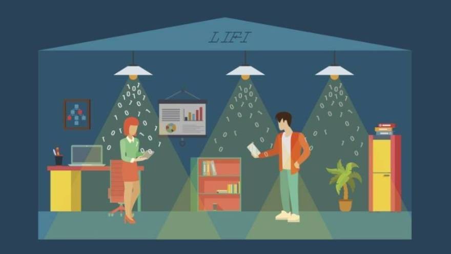 Llegó a Argentina el Li-Fi, la internet "ultraveloz" que viaja por la luz: cómo funciona y qué beneficios tiene