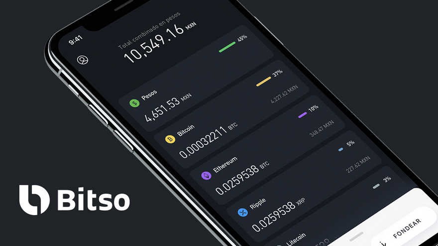 Este exchange latinoamericano adquirió una nueva plataforma de "derivados" de Bitcoin