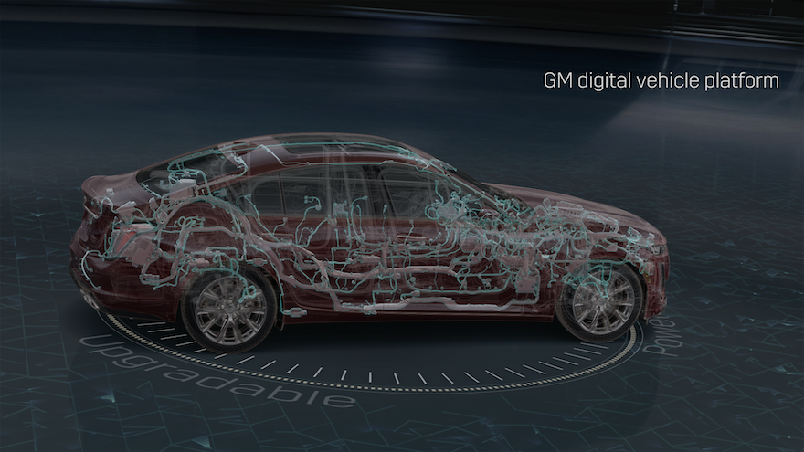 GM desarrolla una nueva arquitectura global para vehículos eléctricos y autónomos