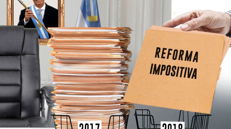 Reforma tributaria: qué dice el proyecto sobre renta financiera, autónomos e inmuebles