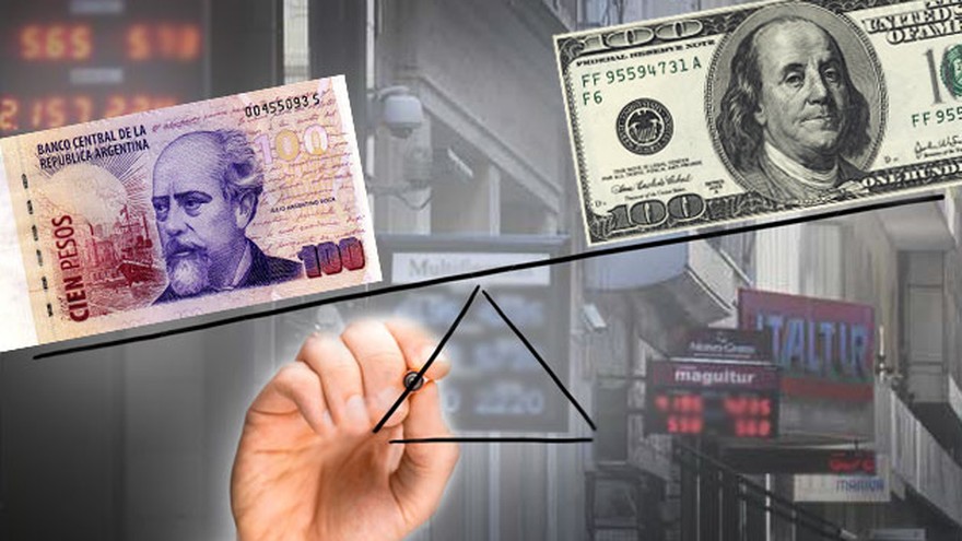 Un nuevo techo para el dólar: el Gobierno intervino para marcar el precio límite y dio la señal para frenar la corrida