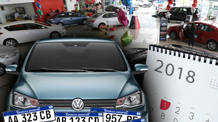 Consumo bipolar: por qué hay más venta de autos, viviendas y viajes pero menos de ropa y alimentos