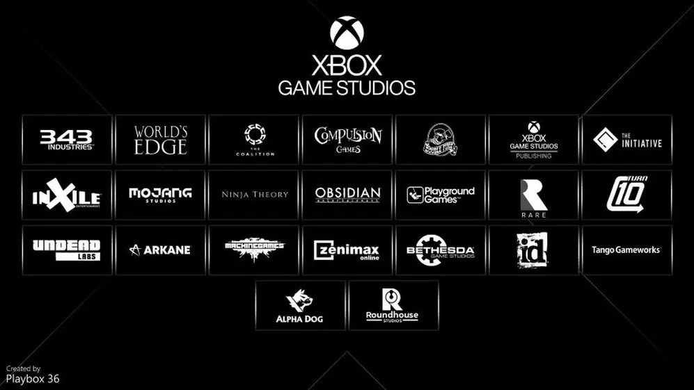 Microsoft continúa adquiriendo empresas desarrolladoras de videojuegos