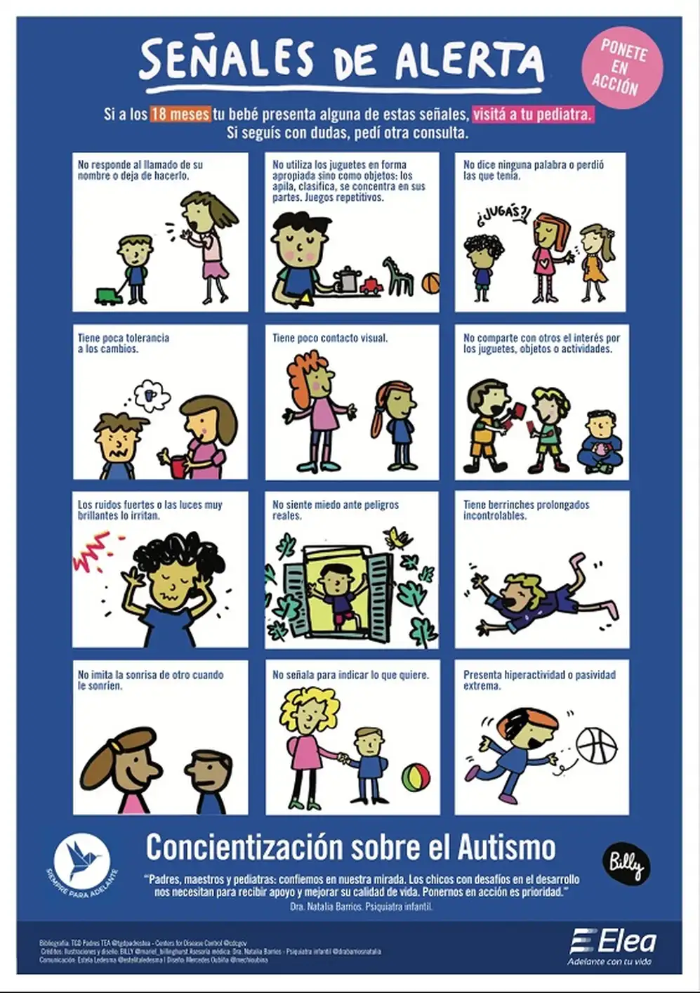 Cómo reconocer señaes de que un niño tiene TEA