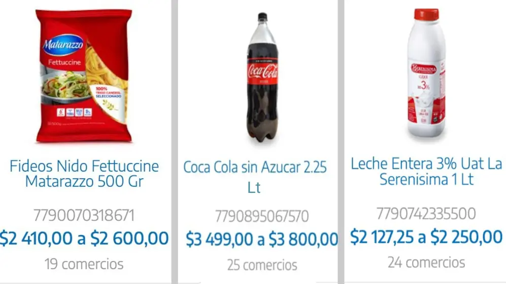 Las diferencias de precios entre comercios en los mismos productos se mantienen en rangos elevados.