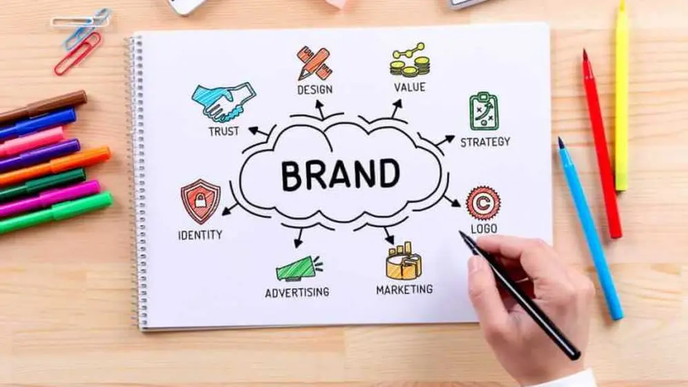 El error a menudo es confundir la estrategia de marketing de contenido con la estrategia de marca.