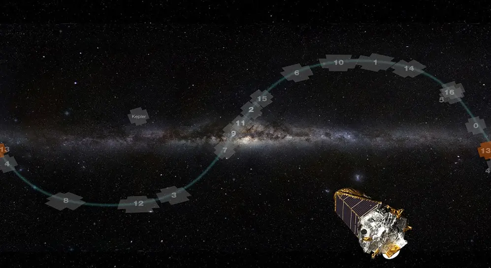 Siguen en búsqueda de nuevos planetas.