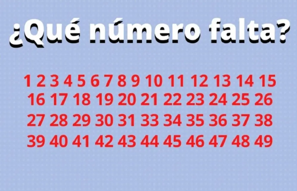 ¿Qué número falta?