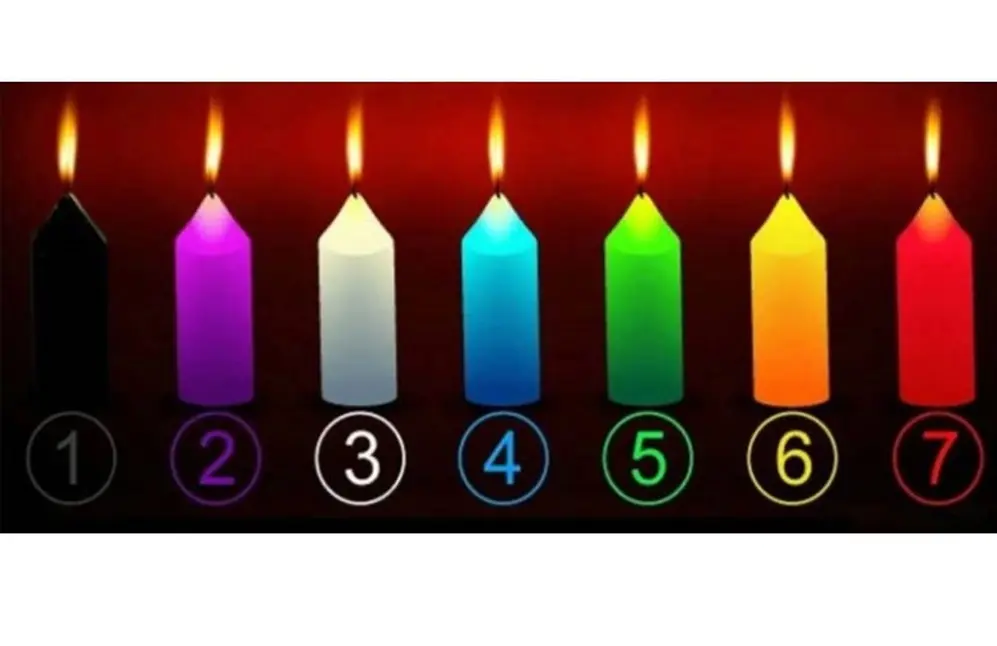 Cada una de las velas dirá algo sobre vos.