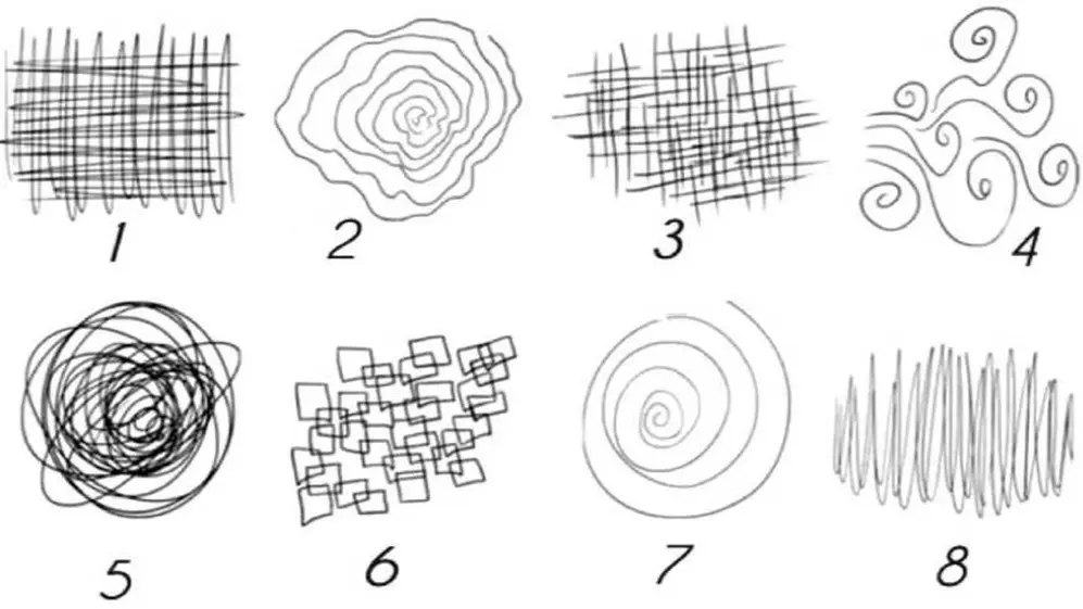 ¿A cuál se parece más tu dibujo?