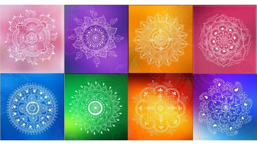 Este es el test de los mandalas
