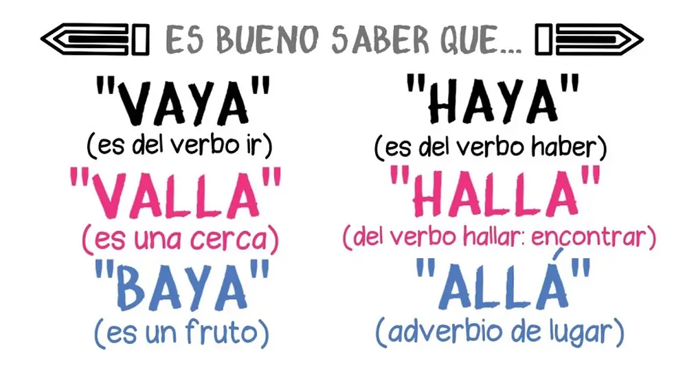 Vaya o valla, dos términos que causan confusión.