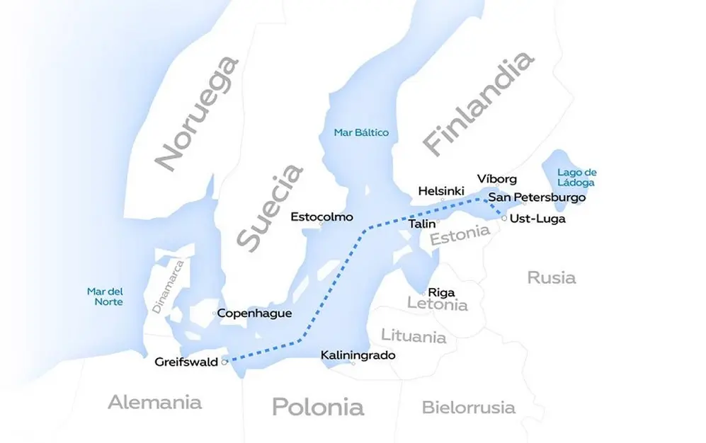 El gasoducto Nord Stream 2 va directo de Rusia a Alemania.