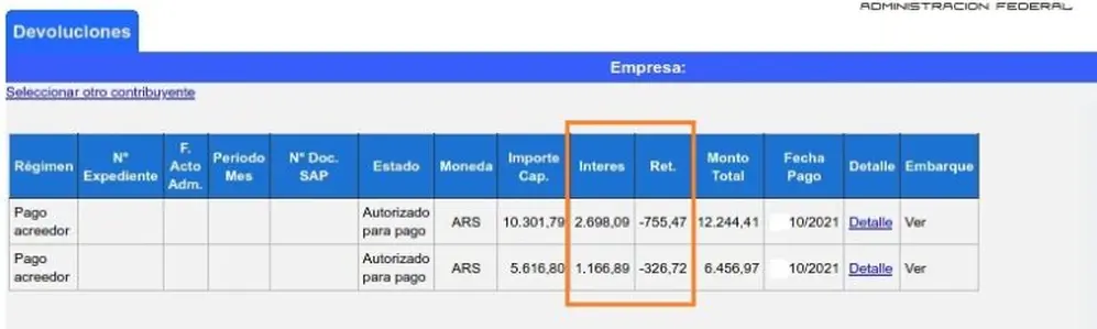 Fuente: www.contadoresenred.com