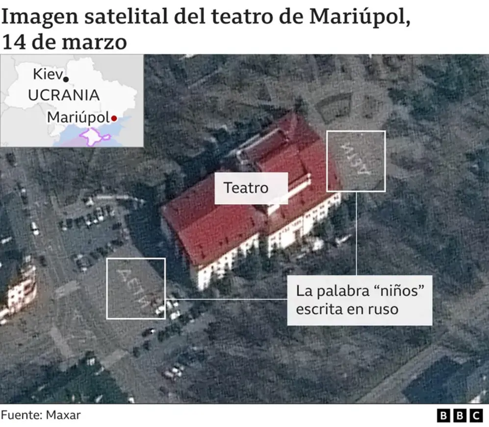 Alarma mundial: el teatro que fue bombardeado el pasado lunes.