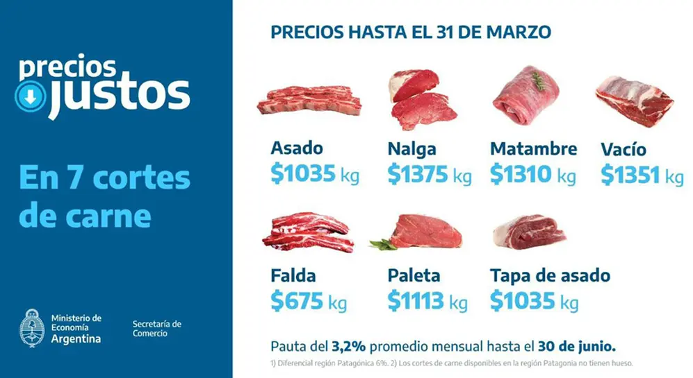 La carne se suma a Precios Justos con estos valores.