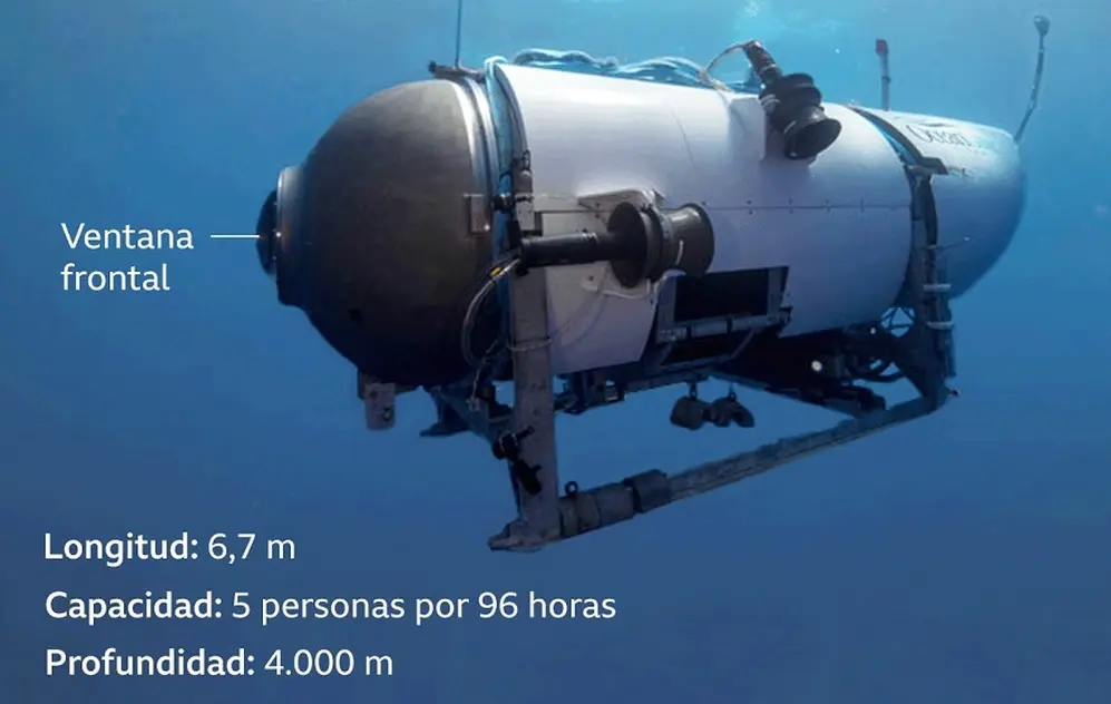 El submarino alcanza una profundidad de 4.000 m.