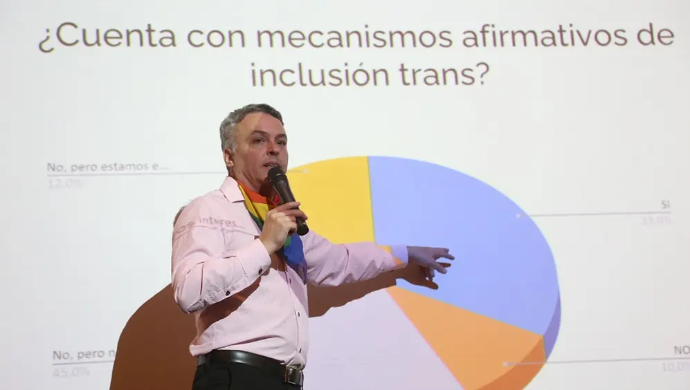 Esteban Paulon, Socio Implementador HRC Equidad AR