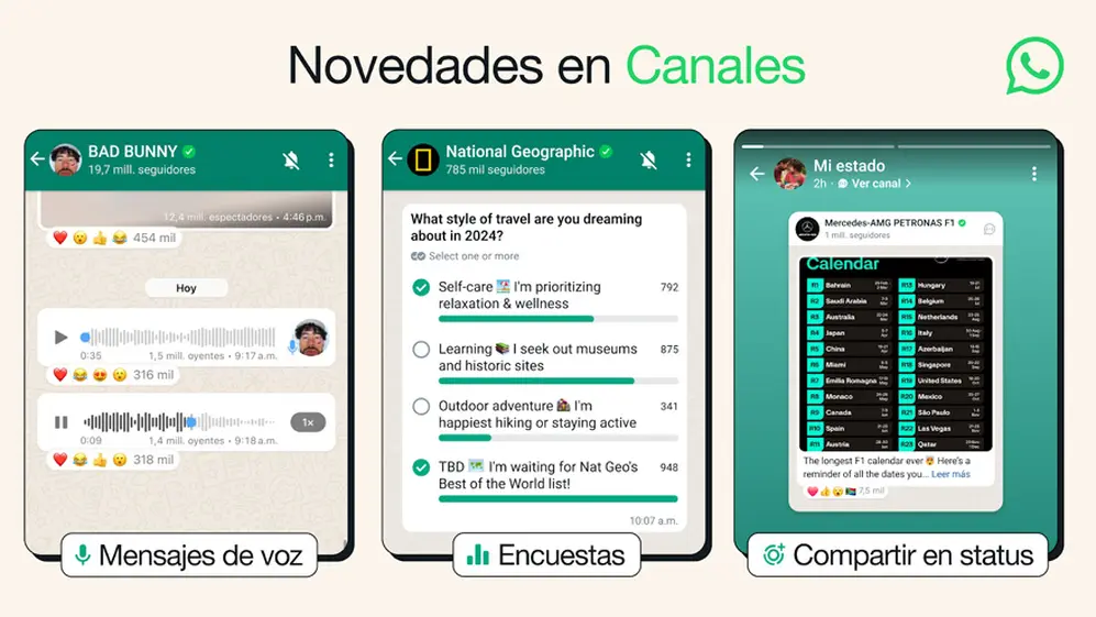 Los canales de WhatsApp ofrecen diferentes herramientas de interacción.
