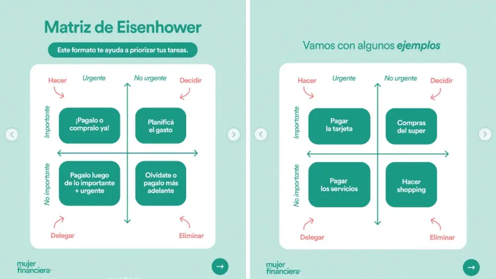 El método Eisenhower es una metodología que se puede aplicar para organizar los gastos del mes de forma eficiente
