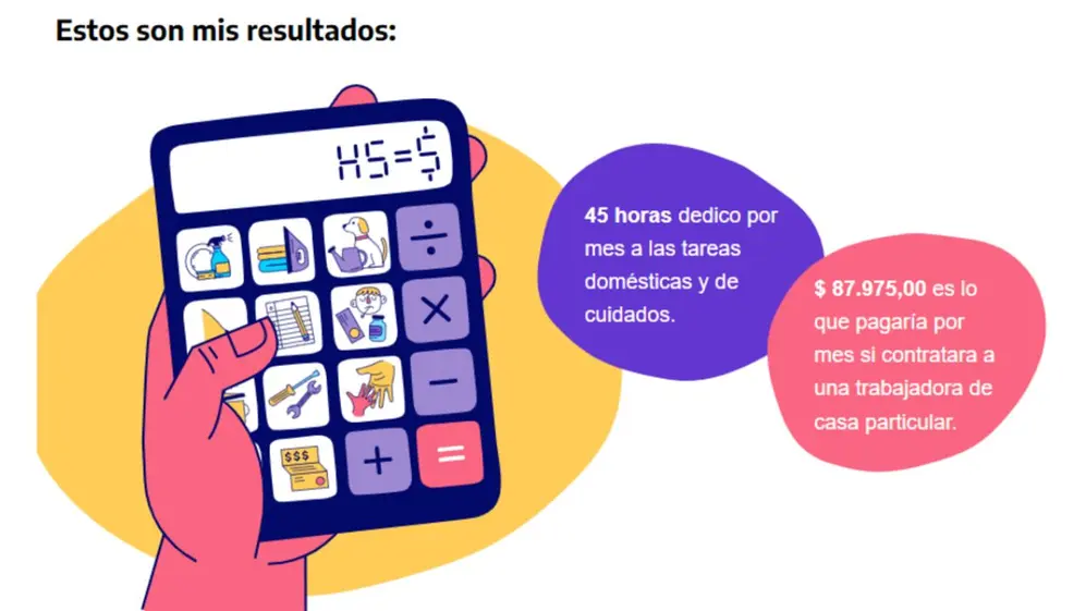 Esta calculadora pone en valor un trabajo invisible
