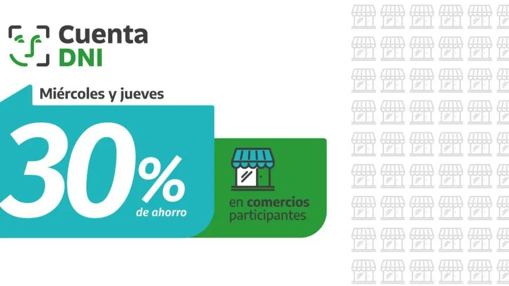 Cuenta DNI tiene un descuento para compras en los comercios de barrio