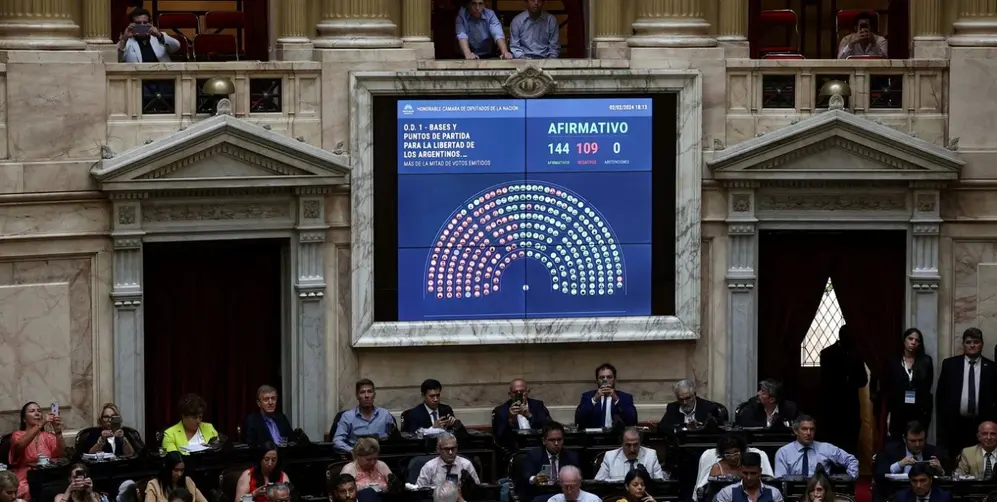 Tras su media sanción en Diputados, el paquete fiscal propuesto por Milei encuentra trabas en el Senado por parte de la oposición