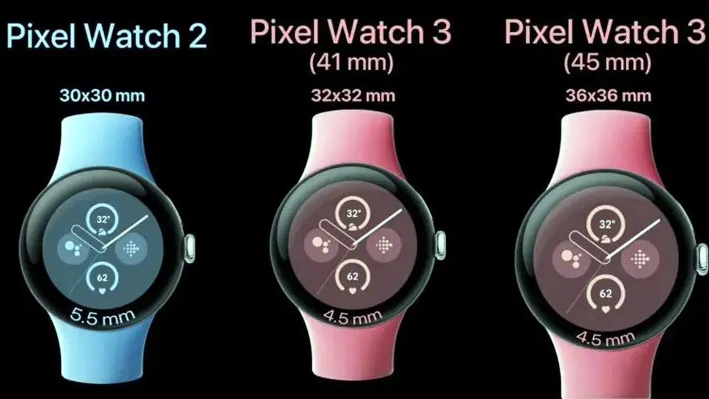 El nuevo reloj de Google llegaría en dos tamaños diferentes.