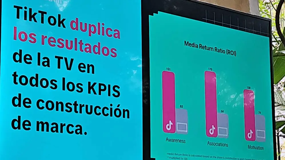 TikTok supera a la TV en la construcción de marca.
