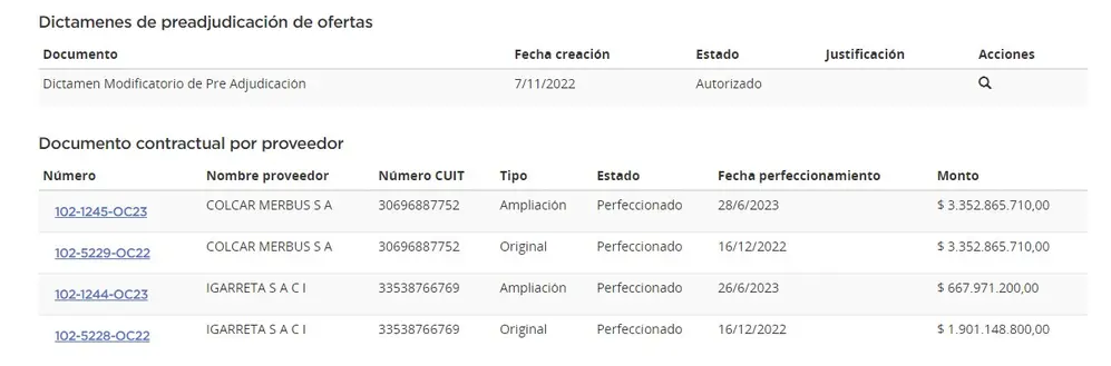 Licitación de ambulancias: dictamen de preadjudicación de ofertas