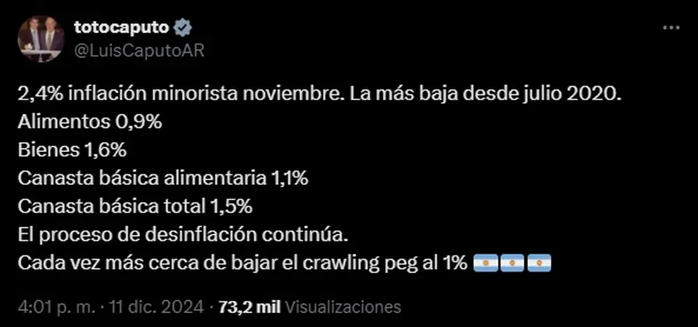 El tuit de Luis Caputo sobre el crawling peg