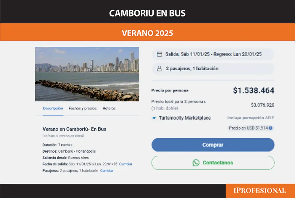 Un paquete a Camboriú en bus cuesta $1.538.464 al pagar en pesos y u$s957 abonando en dólares
