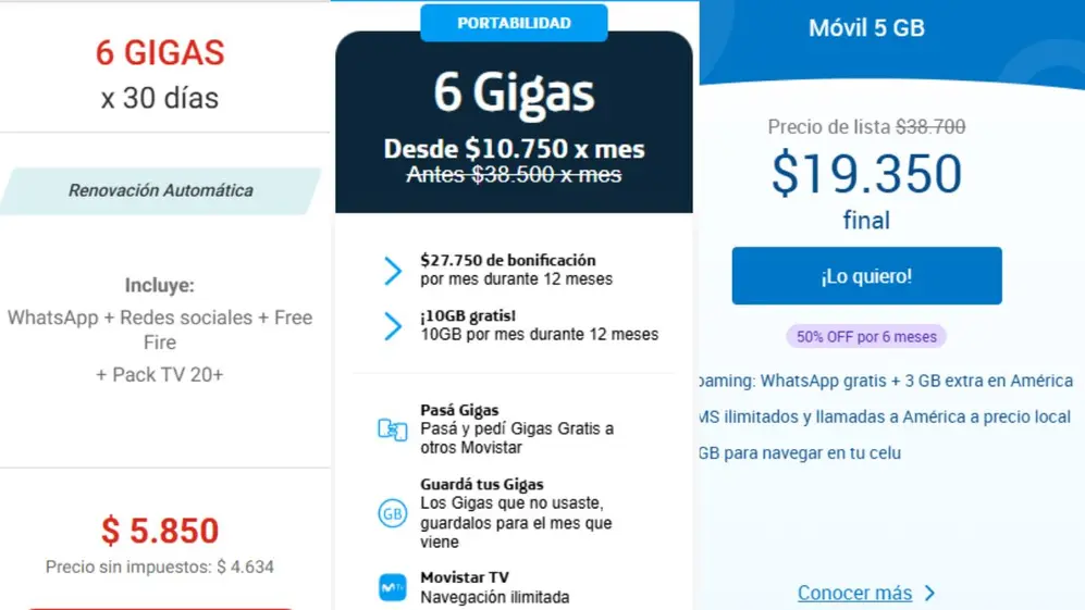 Los valores en los planes de 6 Gigas para el celular
