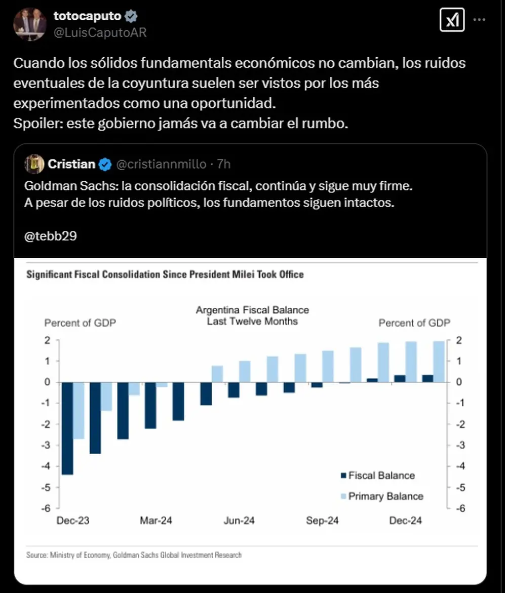 El mensaje de Luis Caputo sobre el superávit, en medio del escándalo por $LIBRA